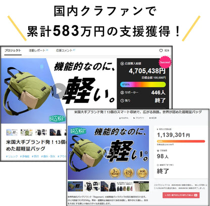 Bagsmartフェザーライトバッグ【新品・送料無料・３営業日以内に発送】