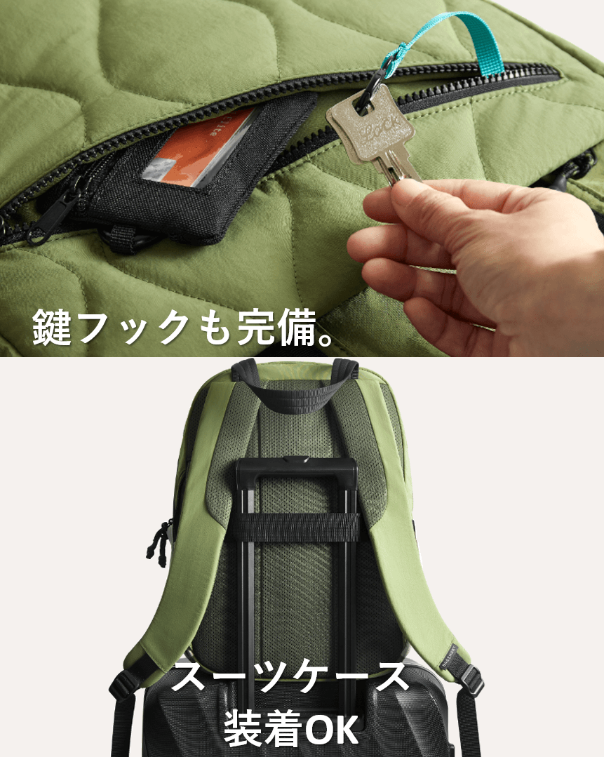 わずか500g！疲れ知らずの超軽量。かわいいのにたくさん入る【フェザーライトバッグ 23L】※3月4日まで1,000円OFF